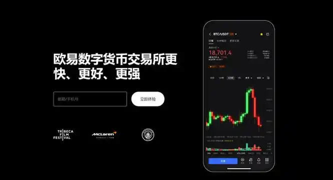 交易所下载链接平台展示图